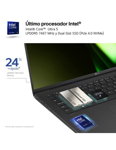 NH     16" LG GRAM U7-155H     32GB   2TB W11HOME PN: 16Z90S-G.AD7BB EAN: 8806096120736